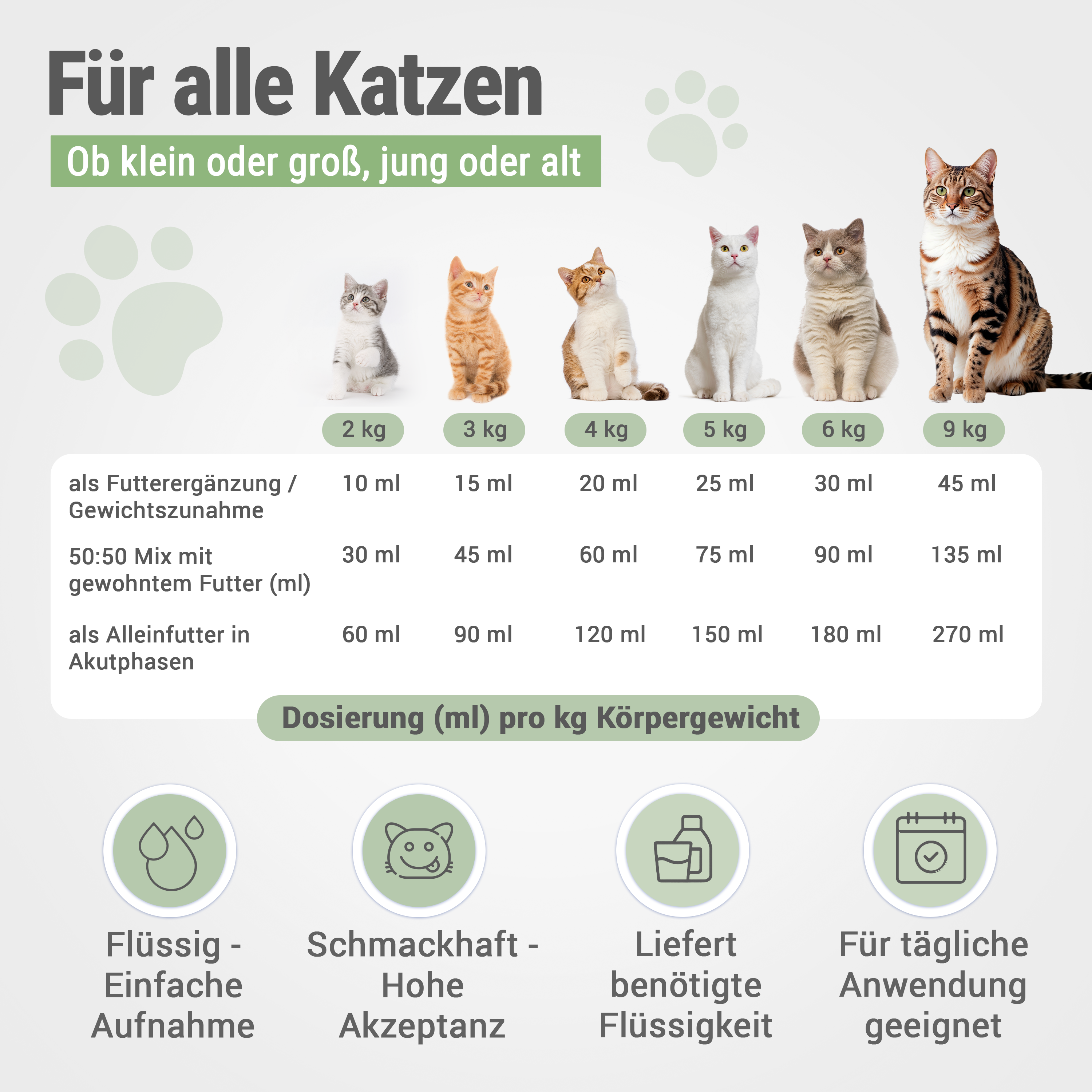 Recovery Immun Tonicum